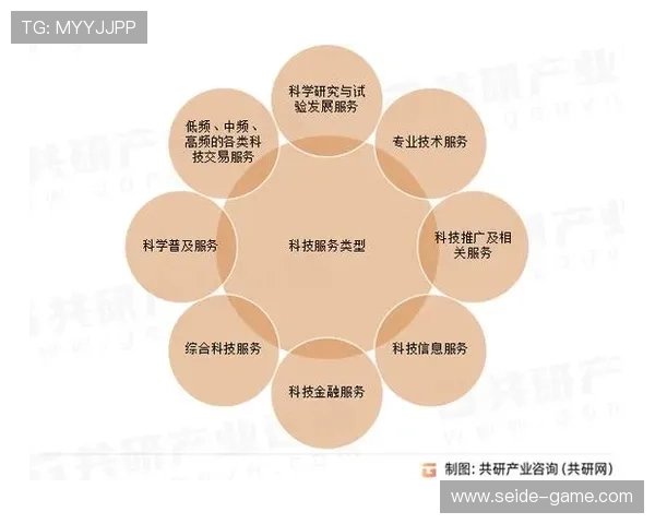 全面解析PT娱乐:最新动态与未来发展趋势